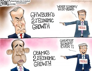 economic growth